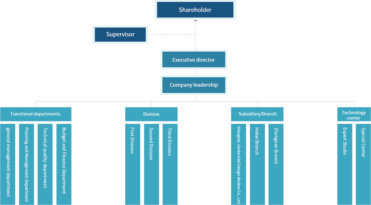 香港六台盒宝典资料大全