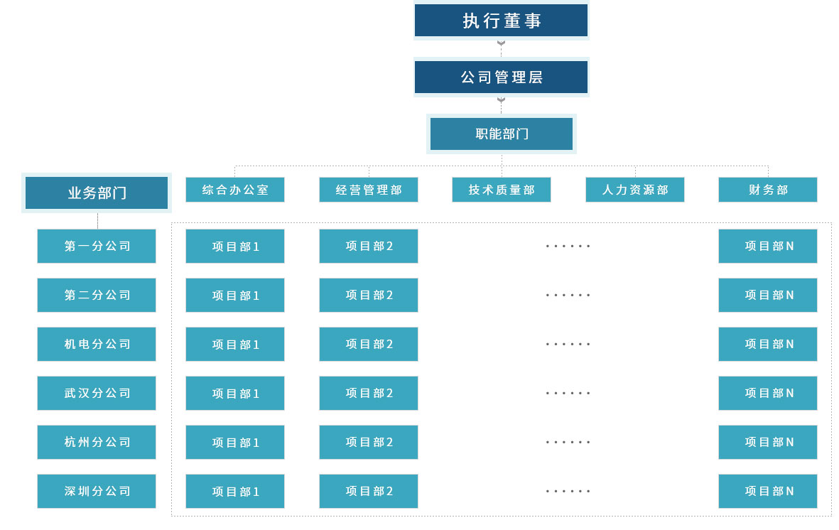 香港六台盒宝典资料大全