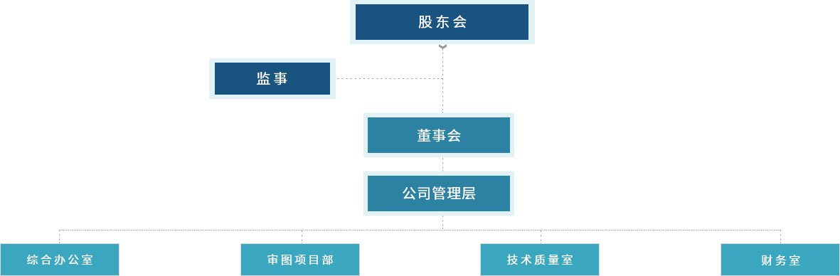 香港六台盒宝典资料大全