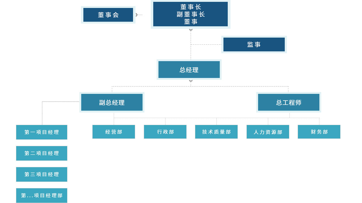 香港六台盒宝典资料大全