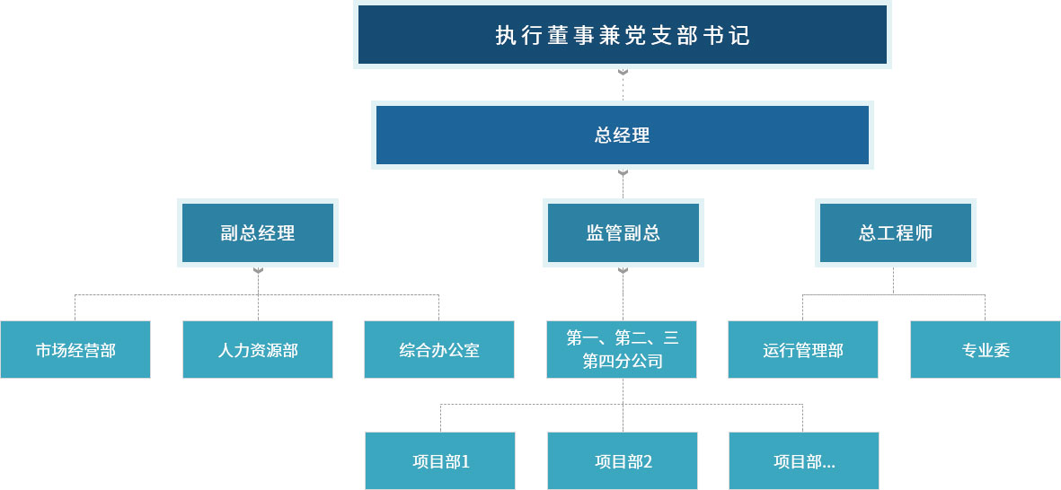 香港六台盒宝典资料大全