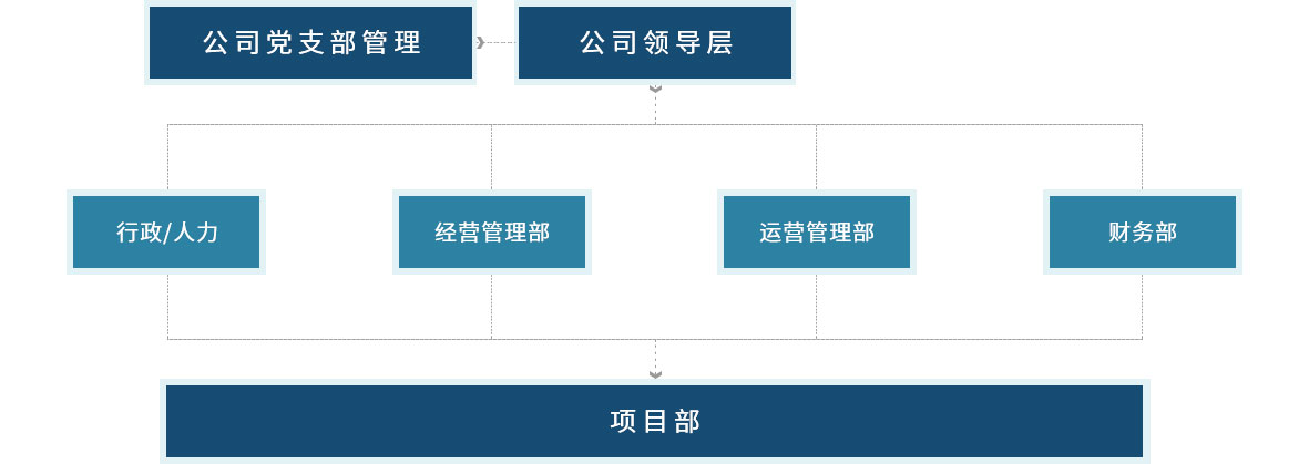 香港六台盒宝典资料大全