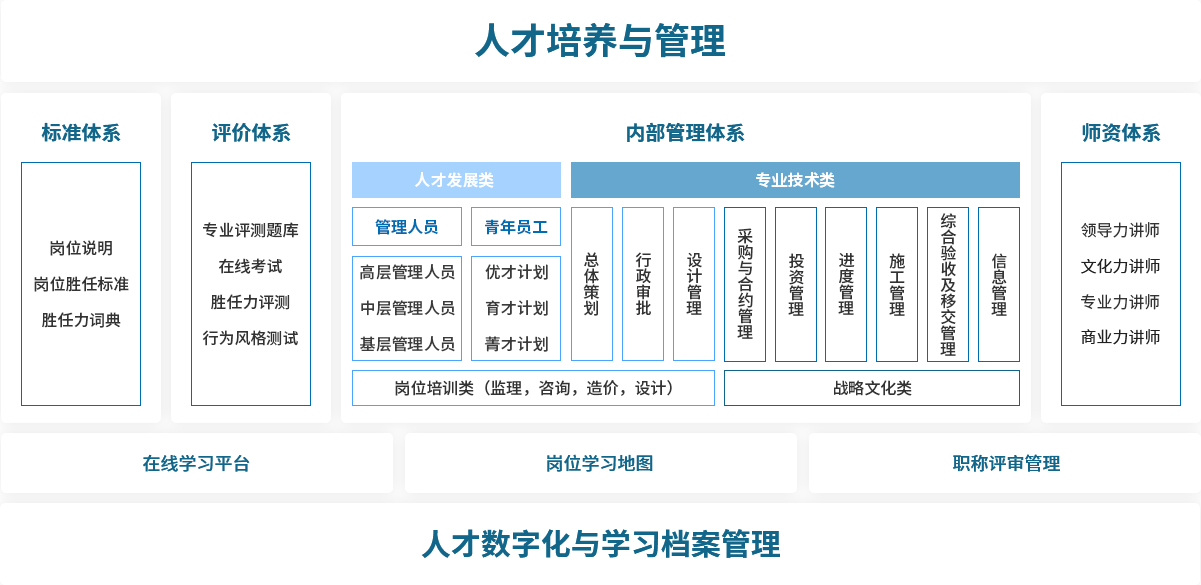 香港六台盒宝典资料大全