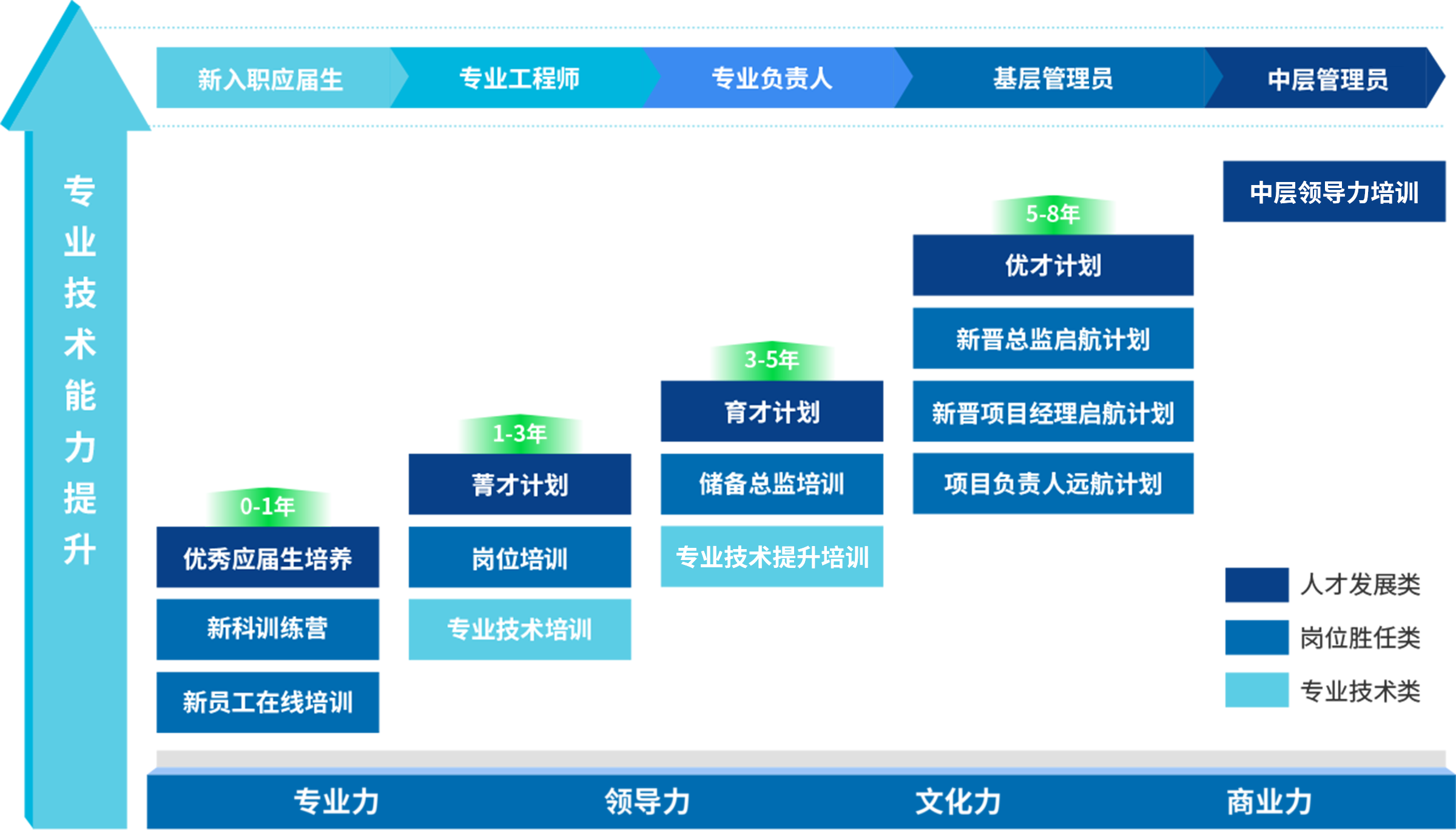 香港六台盒宝典资料大全